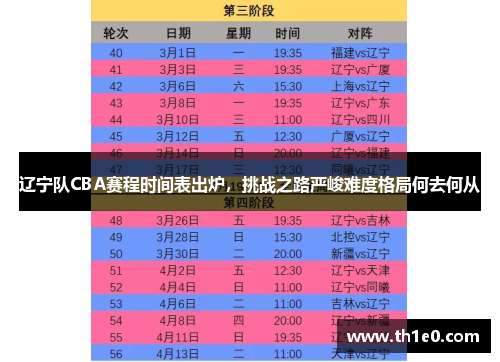 辽宁队CBA赛程时间表出炉，挑战之路严峻难度格局何去何从