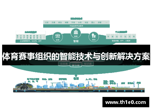 体育赛事组织的智能技术与创新解决方案