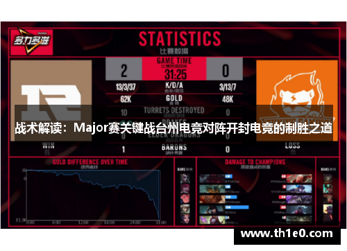 战术解读：Major赛关键战台州电竞对阵开封电竞的制胜之道